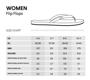 Indosole Women's Flip Flops